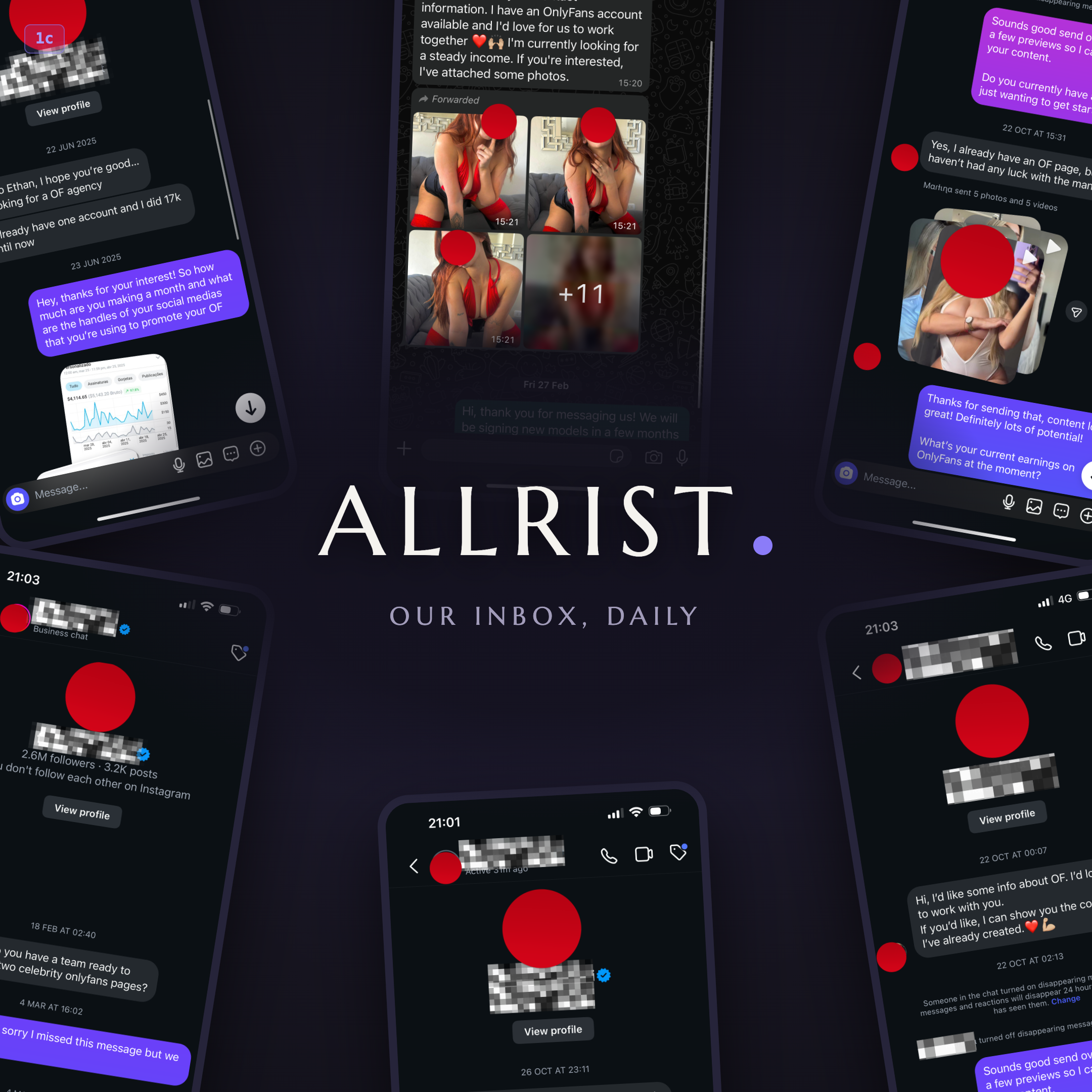 Allrist: our inbox, daily